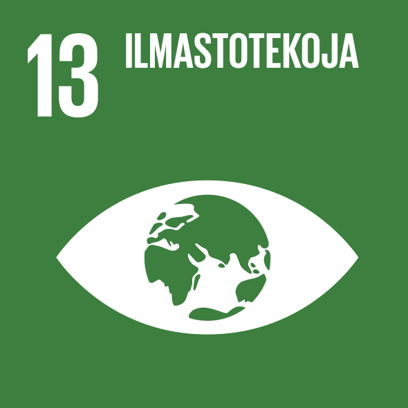 SDG-tavoite 13: Ilmastotekoja
