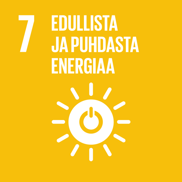 SDG-tavoite 7: Edullista ja puhdasta energiaa
