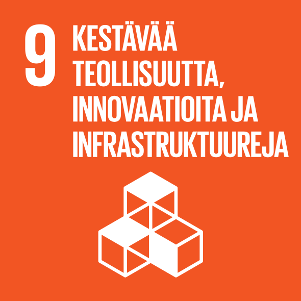 SDG-tavoite 9: Kestävää teollisuutta, innovaatioita ja infrastruktuureja