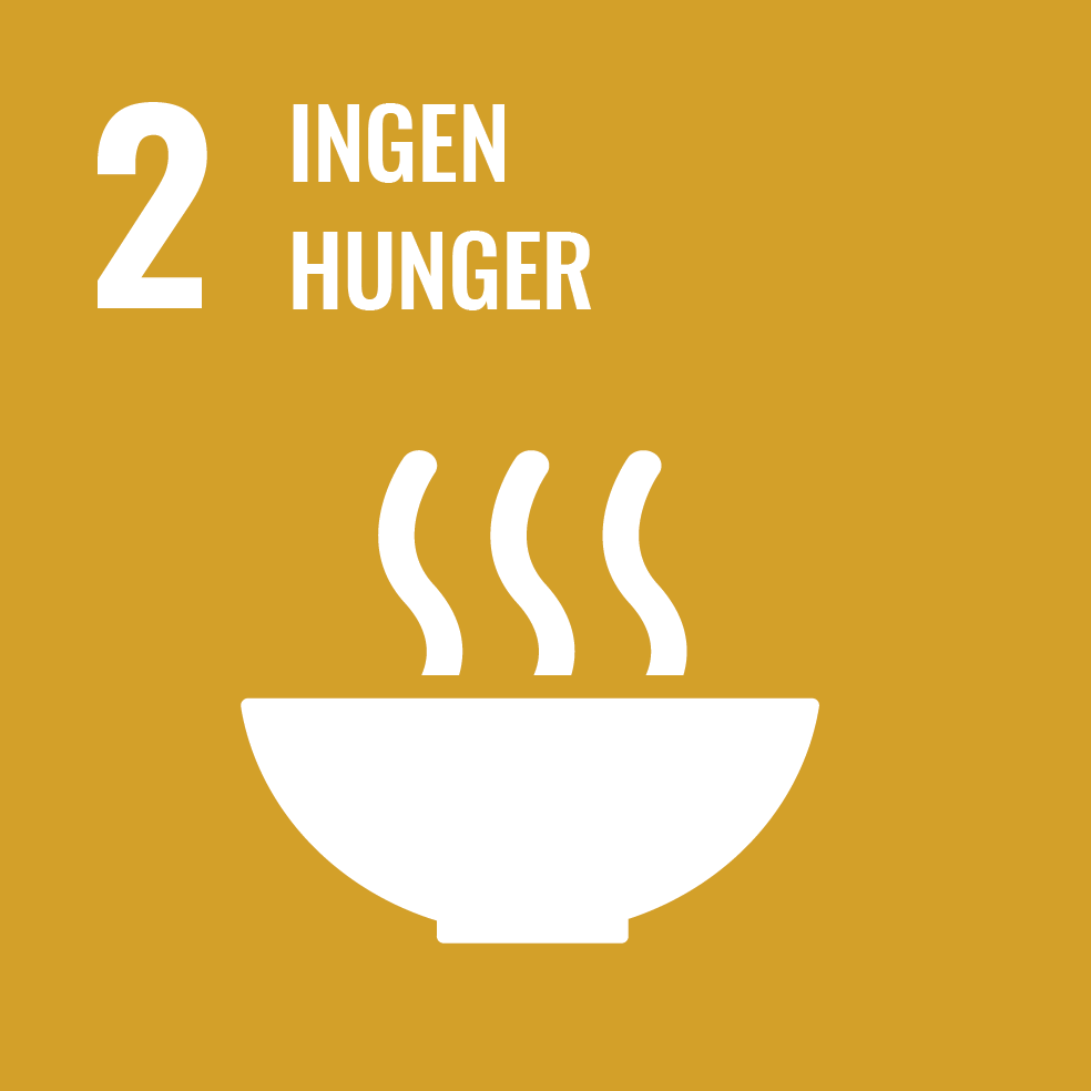 SDG 2: Ingen hunger