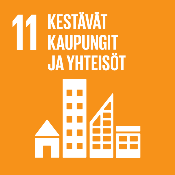 SDG-tavoite 11: Kestävät kaupungit ja yhteisöt