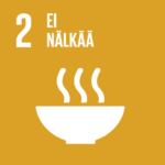 SDG-tavoite 2: ei nälkää