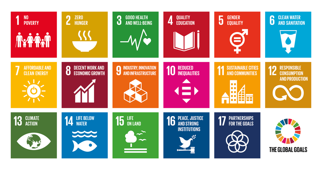 17 Sustainable Development Goals as icons.