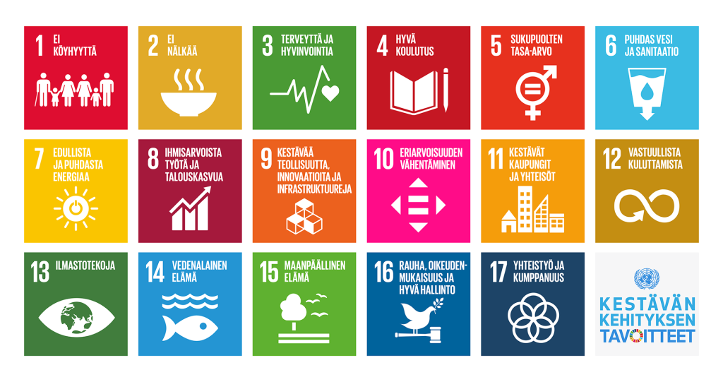 17 kestävän kehityksen tavoitetta ikoneina.
